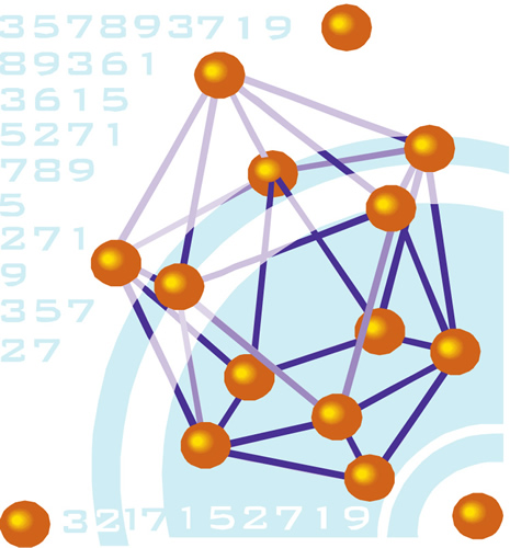 Physical resources. Relative Molecular Mass.