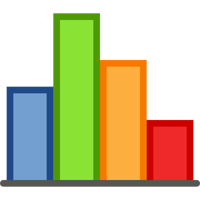 bar graph 