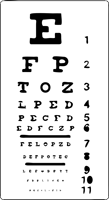 Clip Art of Eye Chart